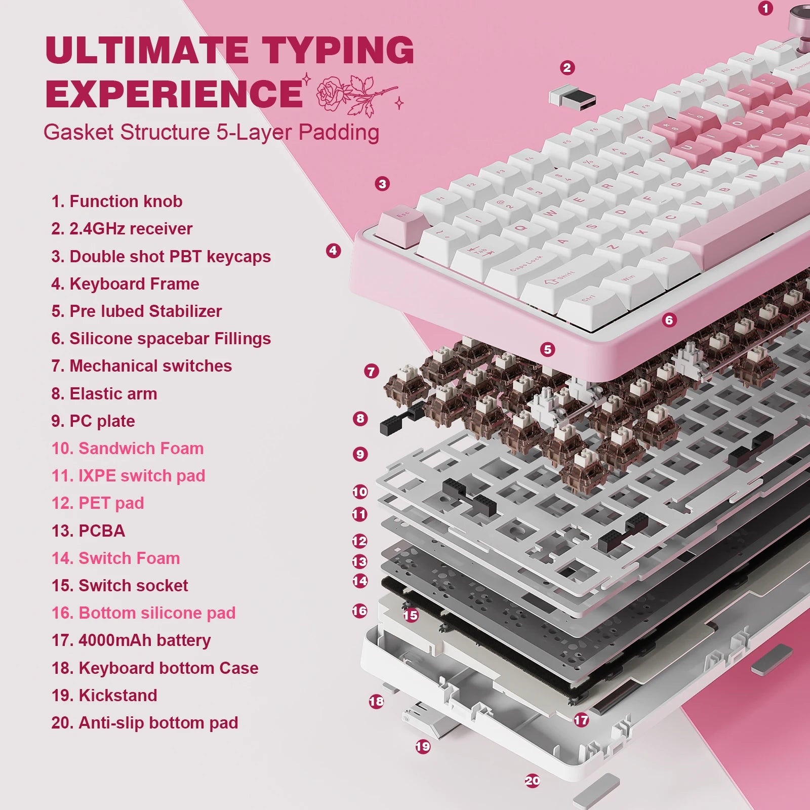 YUNZII B75 PRO White Heart Mechanical Gaming Keyboard, Gasket 75 Knob RGB Keyboard, Triple Mode Hot-Swap Custom Creamy Keyboard